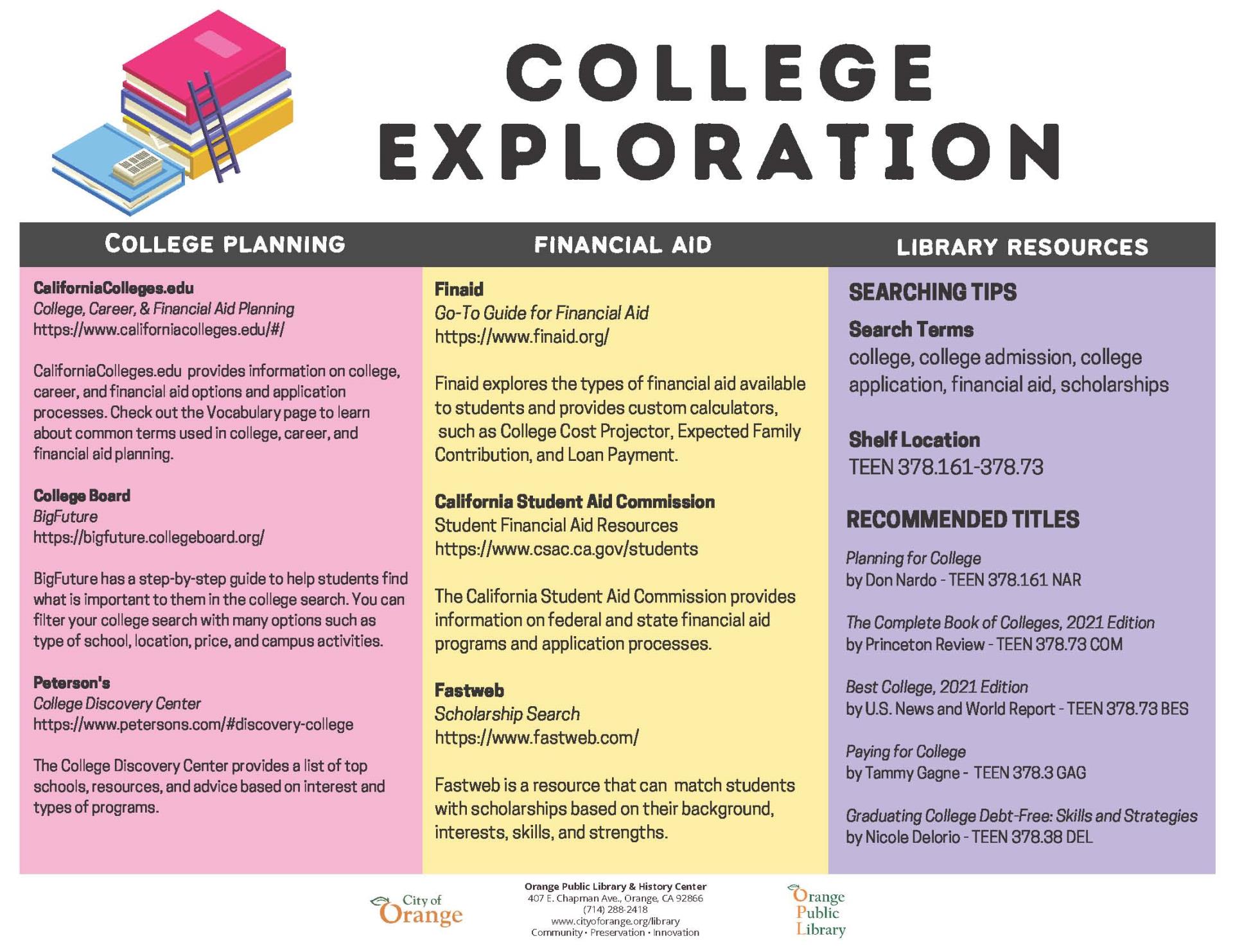 College & Career Exploration_Page_2